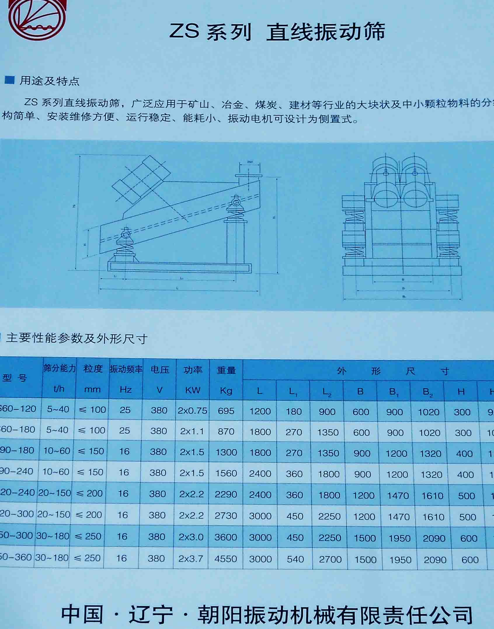 ZS系列直線振動篩產品圖片