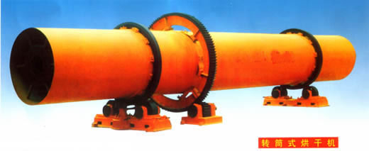 轉(zhuǎn)筒式烘干機(jī)產(chǎn)品圖片