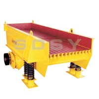 CZG、ZSW振動給料機(jī)產(chǎn)品圖片