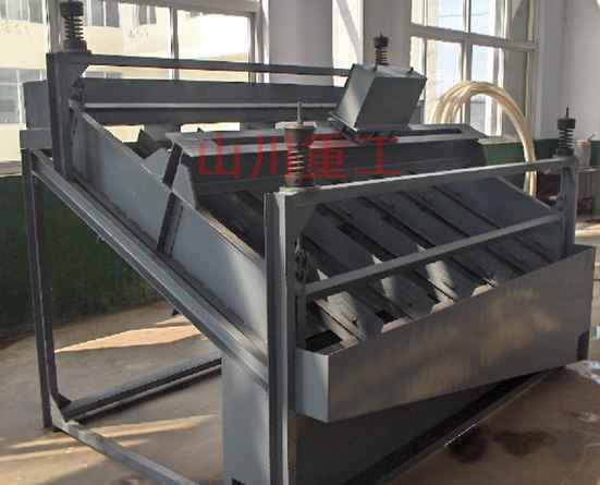 篩分設(shè)備,直線振動(dòng)篩,鄭州選礦網(wǎng),zzx產(chǎn)品圖片