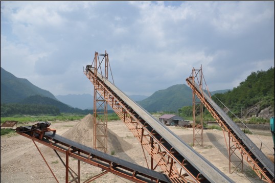 膠帶輸送機產品圖片