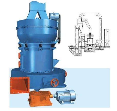 供應(yīng)雷蒙磨粉機(jī)R型磨粉機(jī)應(yīng)用廣泛產(chǎn)品圖片