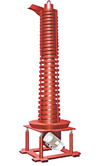 鴻運垂直提升機