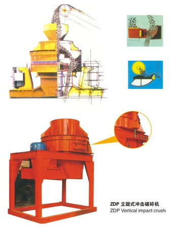 制砂機產(chǎn)品圖片