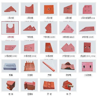 反擊破碎機(jī)配件產(chǎn)品圖片