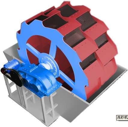 輪斗式洗砂機