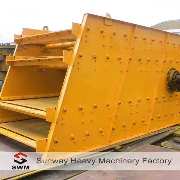 大型振動(dòng)篩,振動(dòng)喂料機(jī),皮帶輸送機(jī)產(chǎn)品圖片