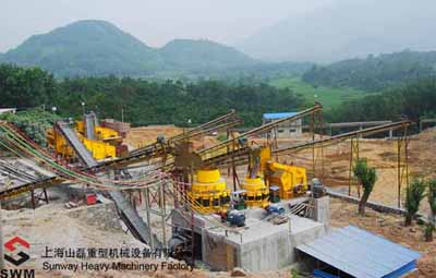 碎石/制砂生產(chǎn)線,大型皮帶輸送機產(chǎn)品圖片