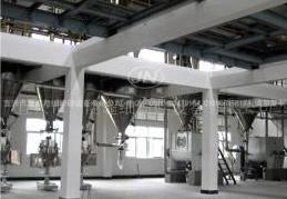 農(nóng)藥粉劑全封閉氣流粉碎機(jī)生產(chǎn)線