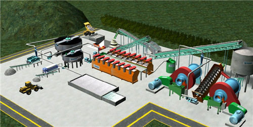 超細球磨機之所以會出現(xiàn)漏油的現(xiàn)象