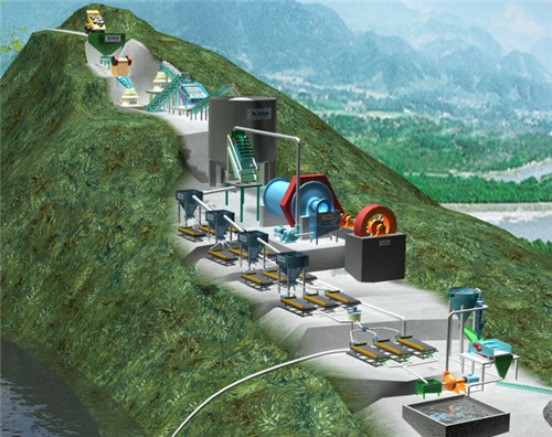 提高球磨機產(chǎn)量的直接途徑有三種