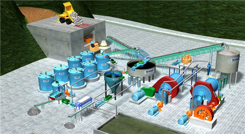 礦行業(yè)的騰飛發(fā)展球磨機行業(yè)也日益