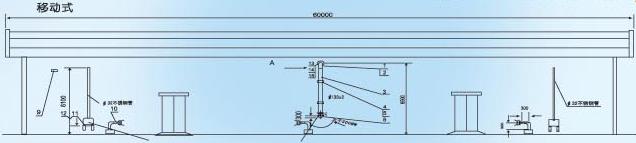 中谷牌不銹鋼環(huán)流熏蒸機
