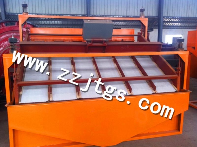 金泰公司 高頻篩