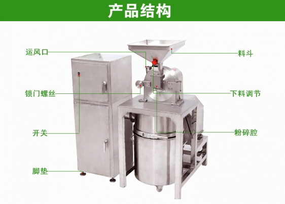 不銹鋼除塵萬(wàn)能粉碎機(jī)/化工打粉機(jī)
