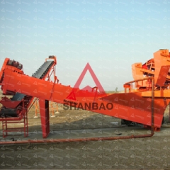 砂石洗選機產(chǎn)品圖片