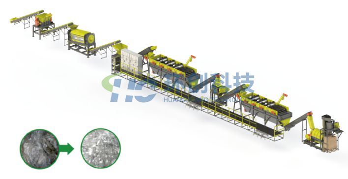 環(huán)創(chuàng)廢舊塑料清洗線產(chǎn)品圖片