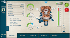 CIS 破碎機(jī)智能控制系統(tǒng)產(chǎn)品圖片