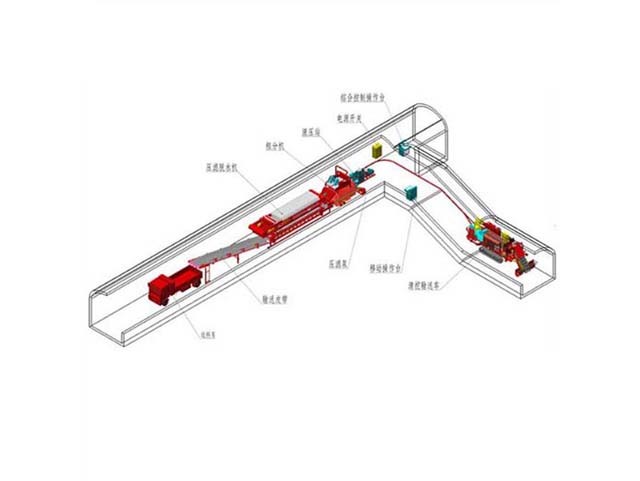天科智能型煤礦水倉自動清挖設備