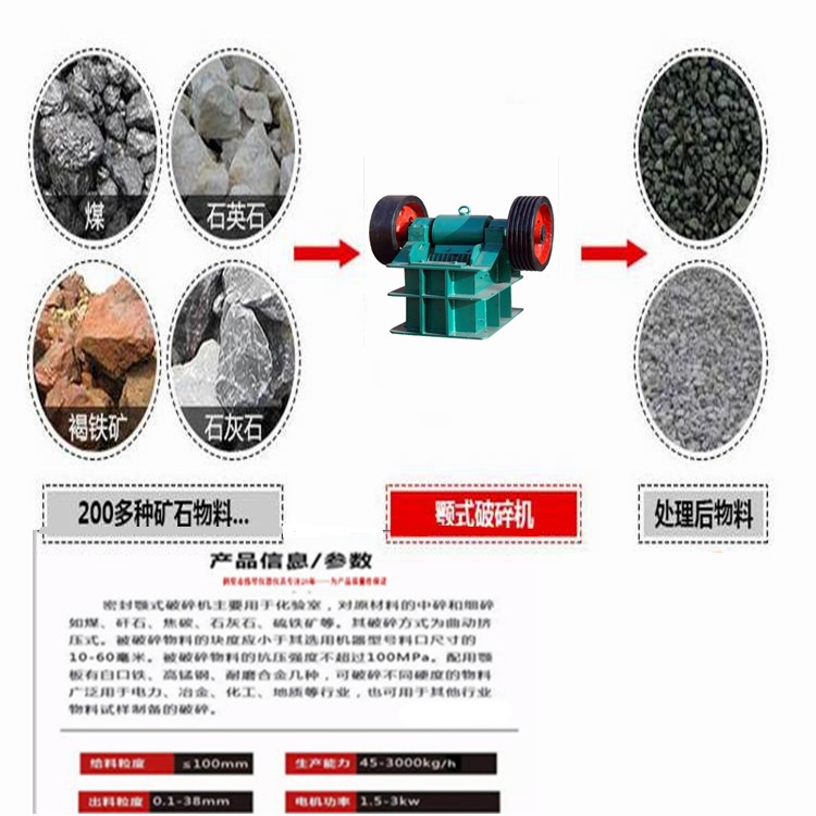  實(shí)驗(yàn)室高強(qiáng)度合金破碎機(jī)  碳化鎢/鉻鋼鄂板襯板