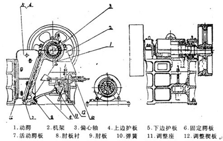 楔塊調整式破碎機結構圖