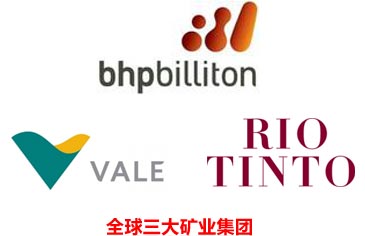 全球三大礦業集團(澳大利亞必和必拓、巴西淡水河谷、澳大利亞力拓)LOGO