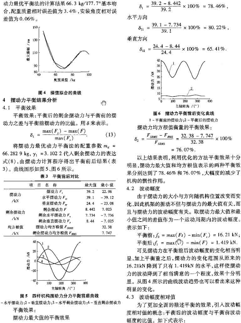 外動顎勻擺顎式破碎機偏心四桿機構(gòu)2