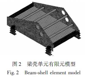 大型振動篩梁殼單元模型