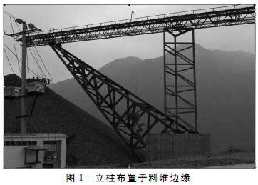 砂石料堆場進(jìn)料帶式輸送機