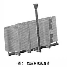 破碎機連桿澆注系統(tǒng)設置圖