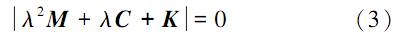 大型振動篩動力學(xué)有限元分析基本理論3