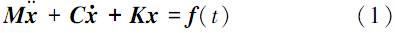 大型振動篩動力學(xué)有限元分析基本理論1