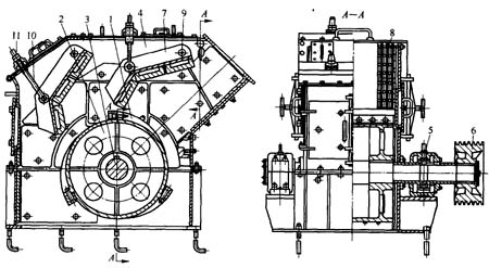 單轉(zhuǎn)子反擊式破碎機(jī)構(gòu)造圖
