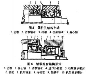 快捷拆裝的顎式破碎機結構設計探討分析