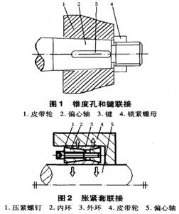 快捷拆裝的顎式破碎機結構設計探討分析
