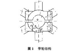 顎式破碎機(jī)帶輪結(jié)構(gòu)
