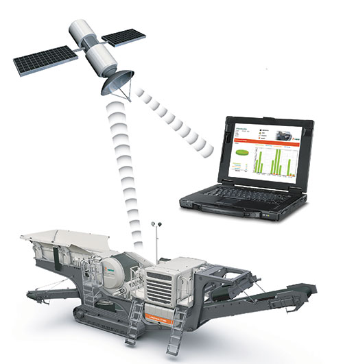 美卓為Lokotrack移動式破碎站提供完整的生產系統(tǒng)管理工具 