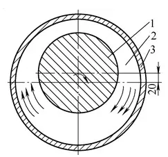振動(dòng)篩未改造前主軸斷面圖