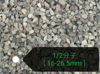 砂石骨料生產(chǎn)線